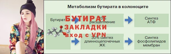 кристаллы Кулебаки